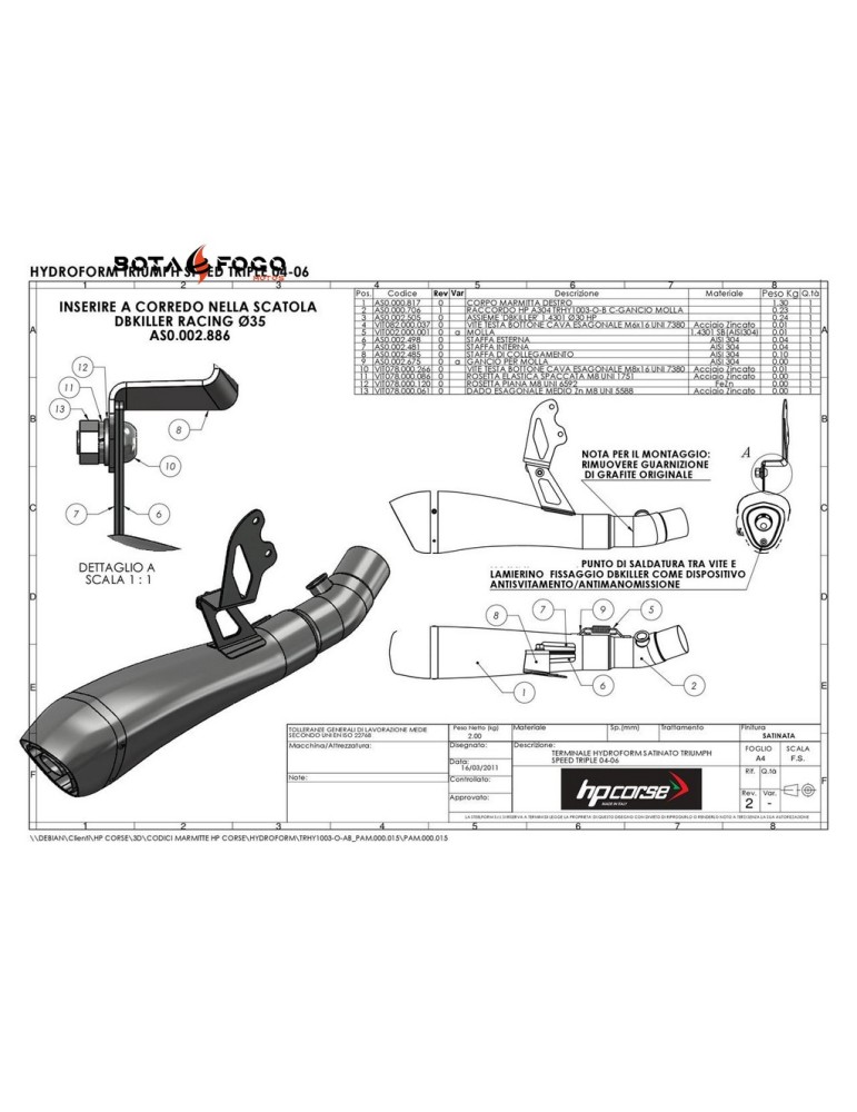 Escape HYDROFORM HP Corse. trhy1003-o-ab