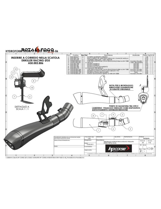 Escape HYDROFORM HP Corse. trhy1003-o-ab