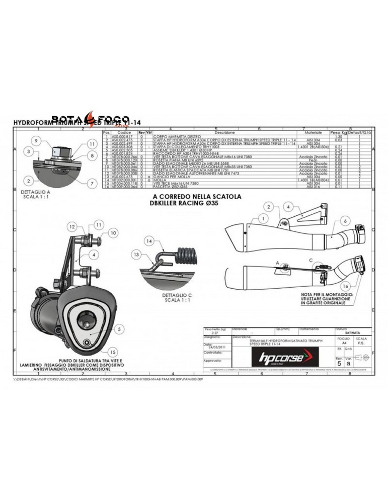 Escape HYDROFORM HP Corse. trhy1003-nn-ab